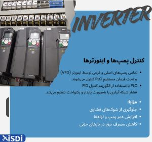 اینورتر پمپاژ