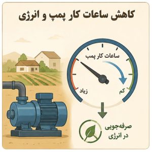 کاهش ساعات کار پمپ